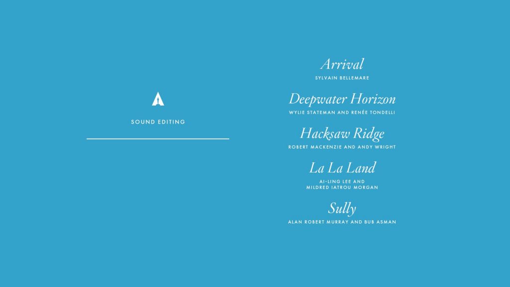 Oscars 2017 Best Sound Editing Nominees