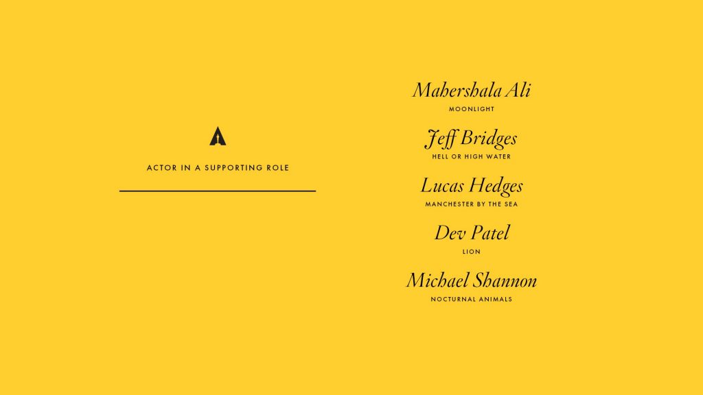 Oscars 2017 Best Support Actor Nominees