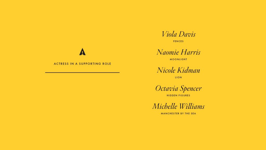 Oscars 2017 Best Supporting Actress Nominees