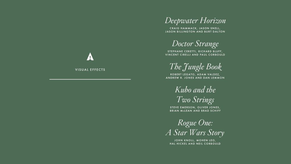 Oscars 2017 Best Visual Effects Nominees