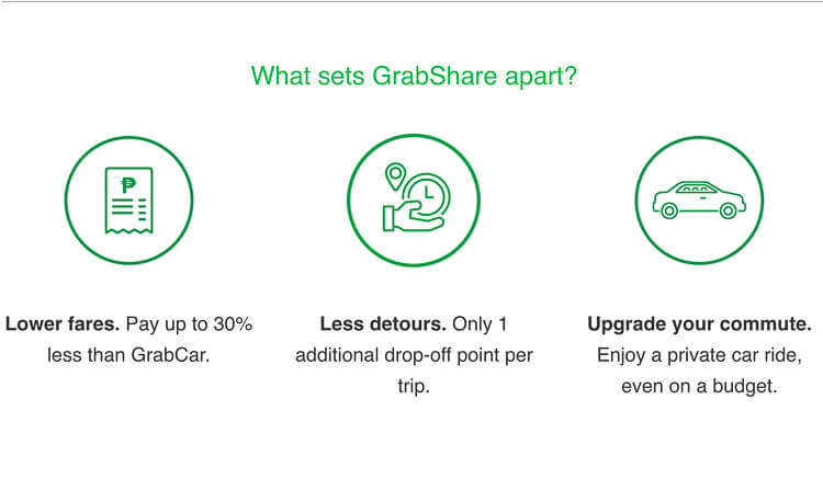Grab Share (3 of 5)
