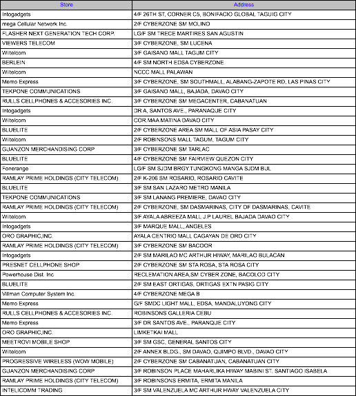 Huawei Participating stores