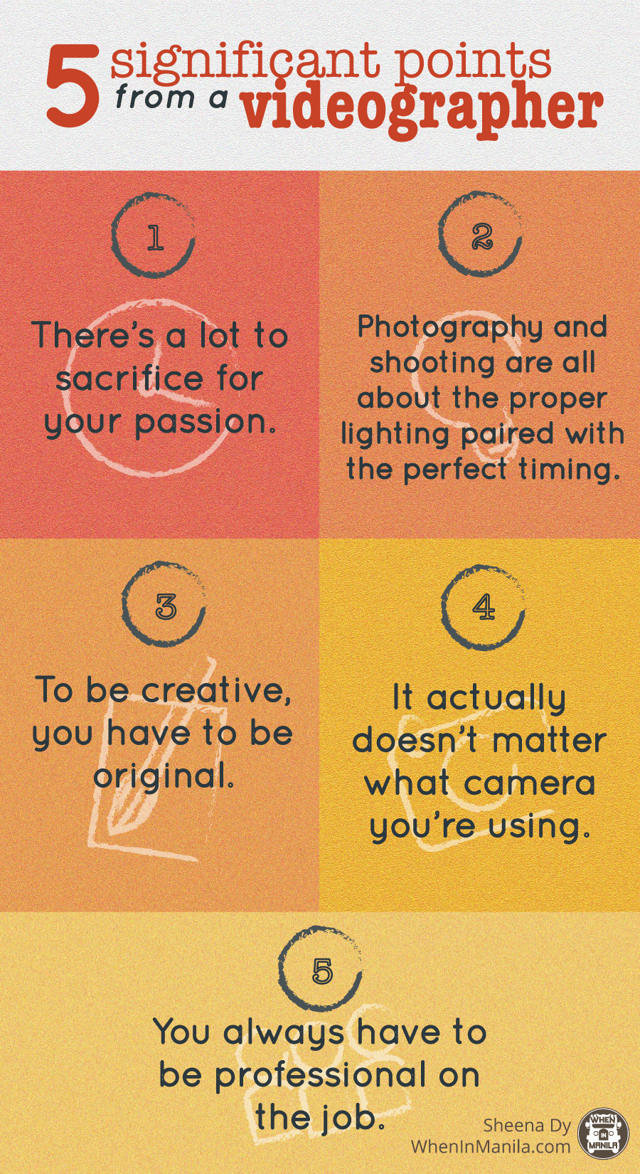 WIM Videography Workshop Infographic