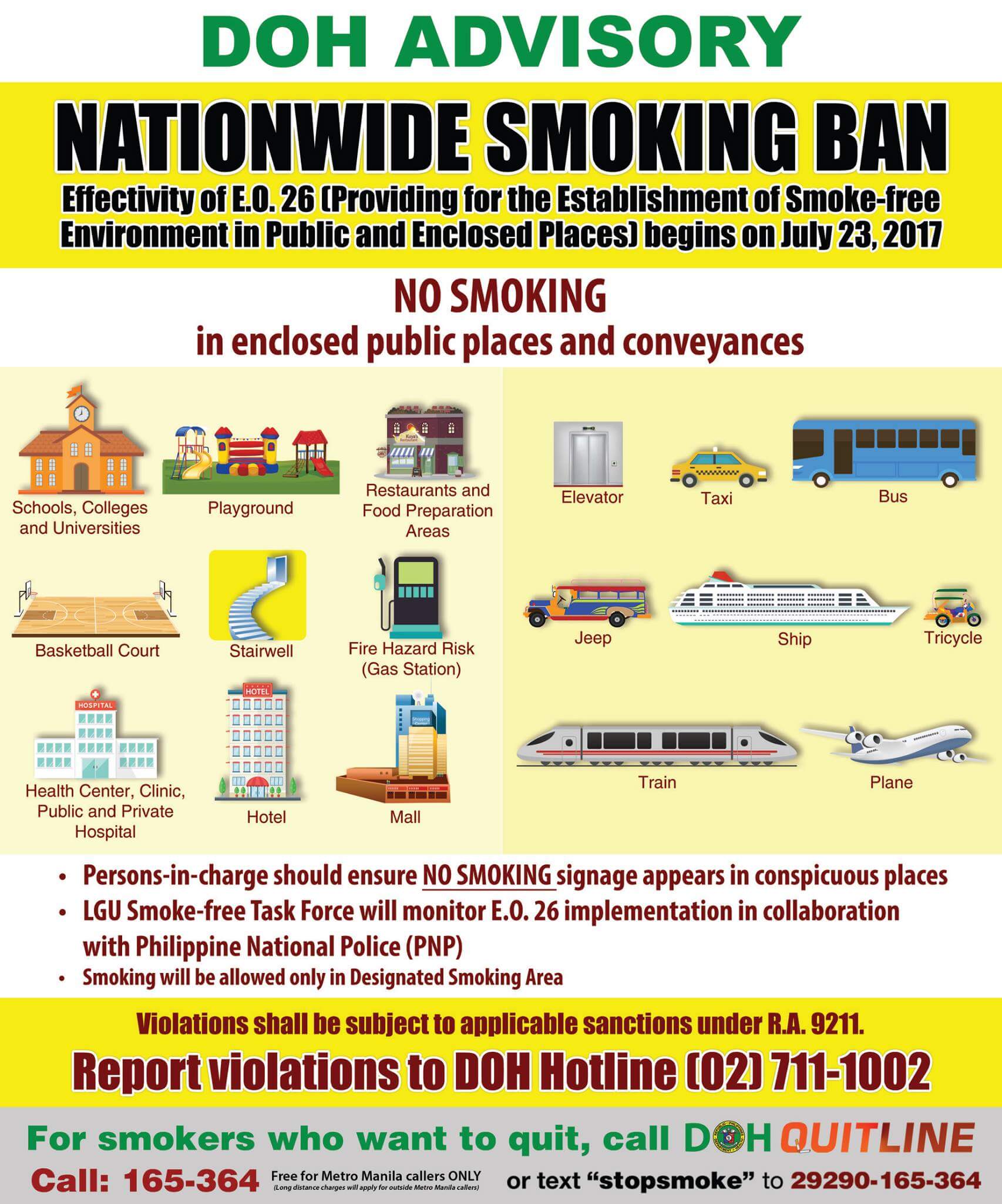 nationwide smoking ban essay in tagalog
