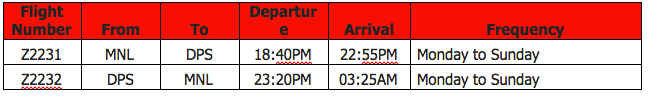 Promo Alert: All-in fares from as low as P1,990 To Bali and Jakarta 3 Screen Shot 2017 11 04 at 8.27.58 PM