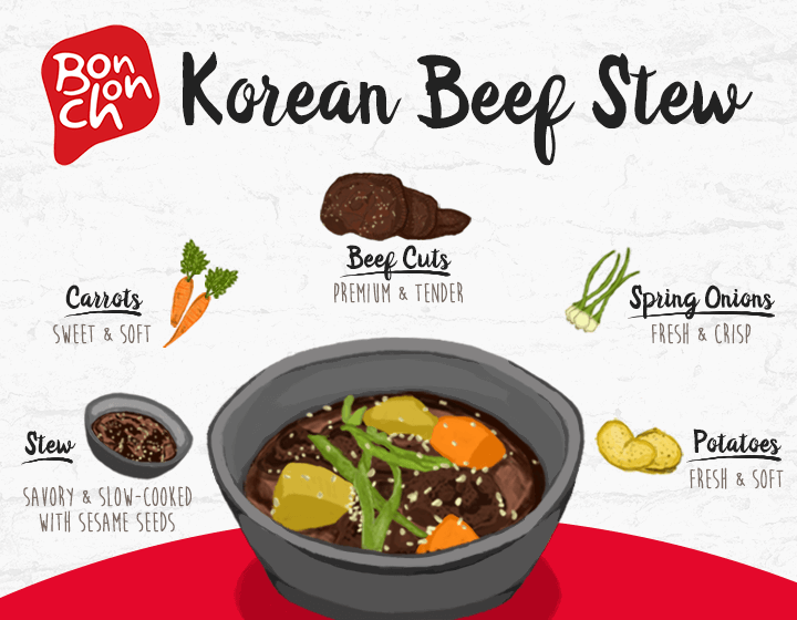 Bon Chon Beef Stew Graphics