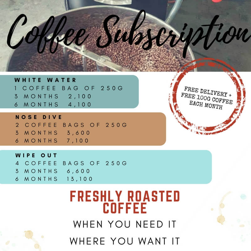 CURRENT SWELL COFFEE BREWERY COFFEE SUBSCRIPTION