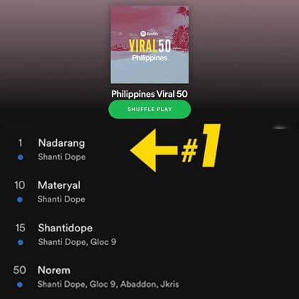 SHANTI DOPE NUMBER 1 ON SPOTIFY