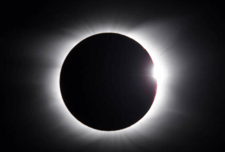 syzygy solar eclipse