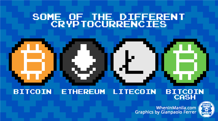Types of Crypto