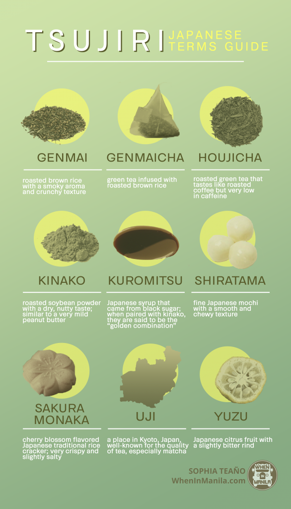 japanese terms guide