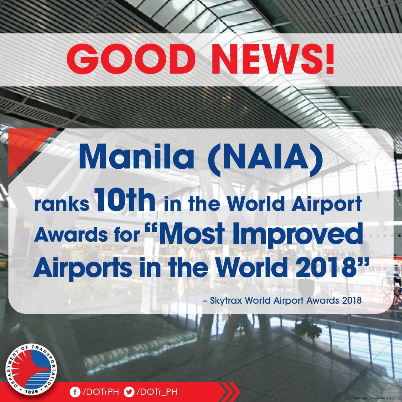 naiaworldsmostimprovedairports When In Manila