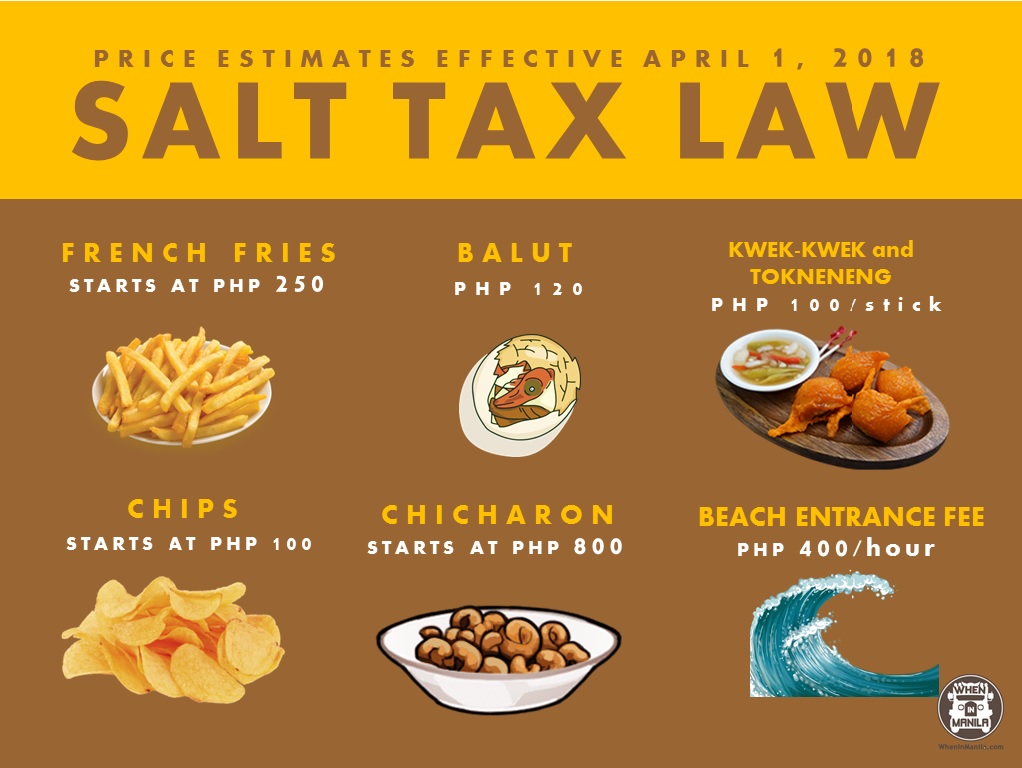 salt tax graphics