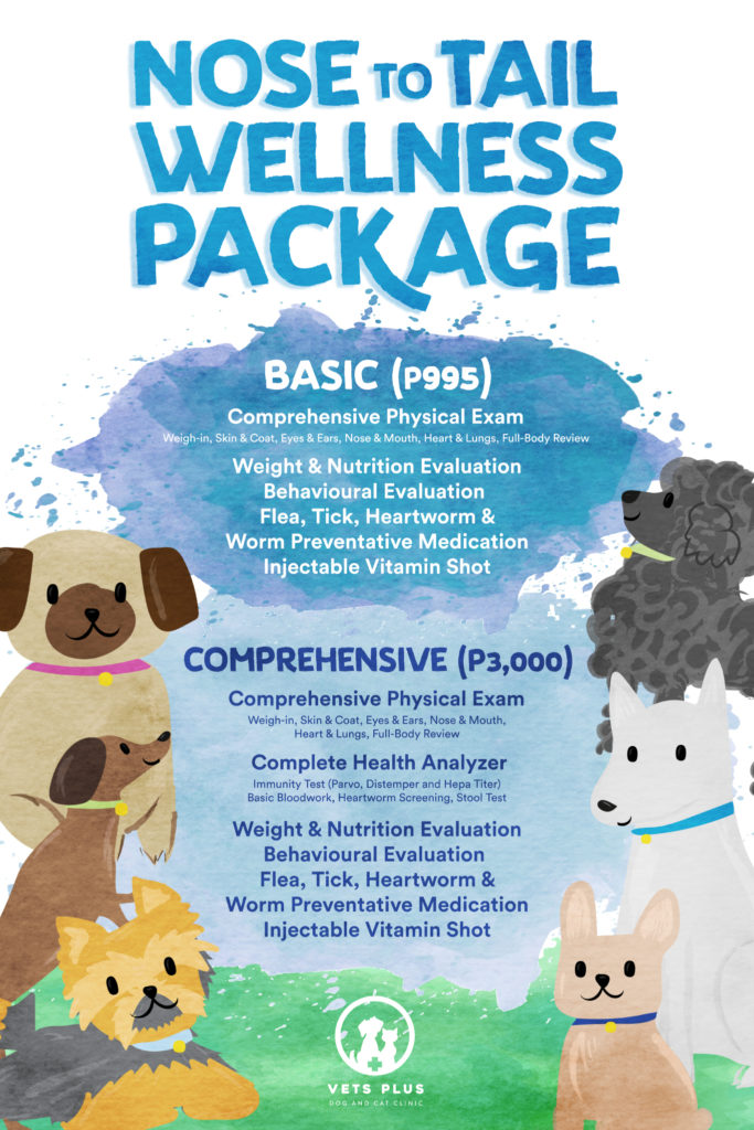 Nose to Tail Wellness Package Vets Plus