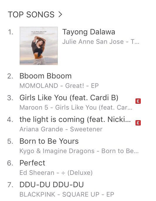 1 NUMBER 1 CHART IMAGE