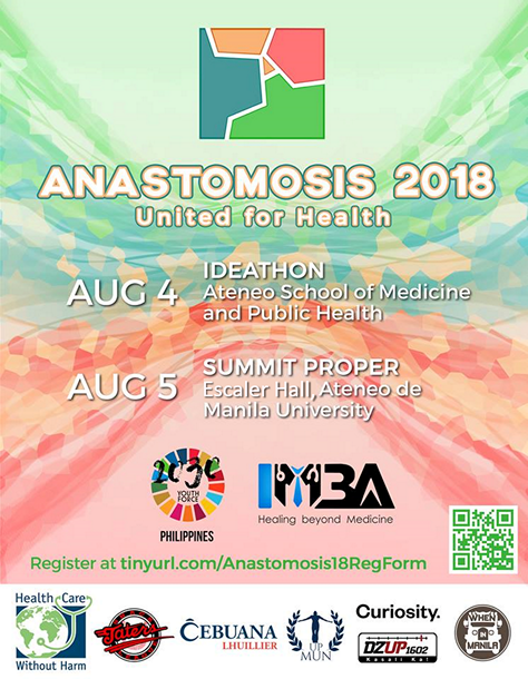 1 Anastomosis