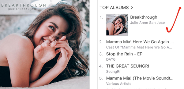 Itunes Philippines Album Chart