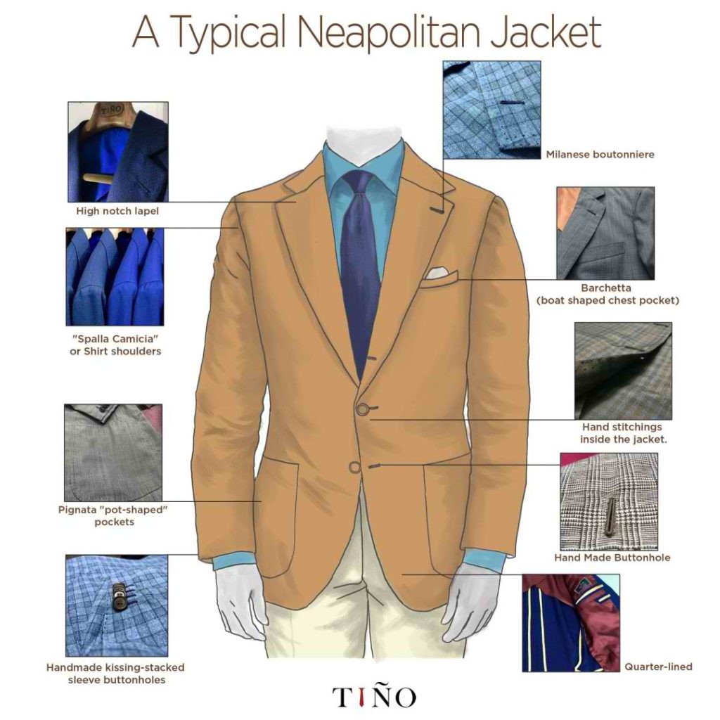 Tino Neapolitan Jacket 2