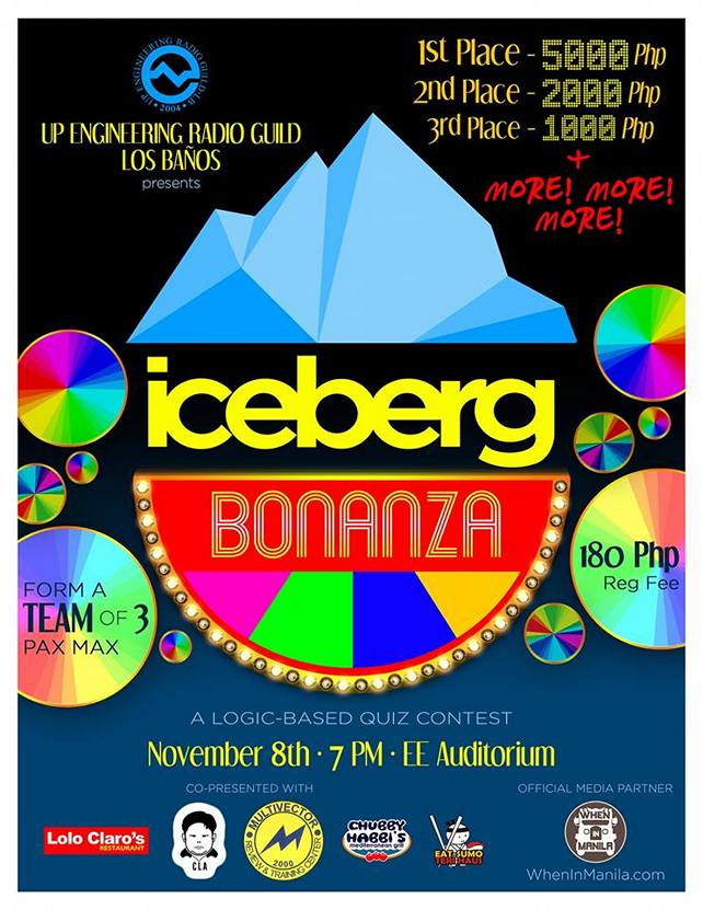 1 iceberg poster