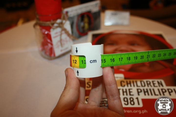 wrist measurement of each malnourished child