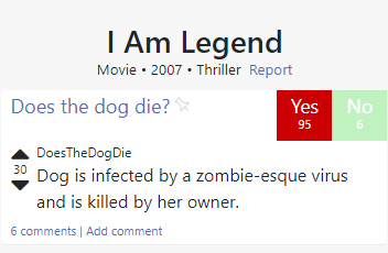 doesthedogdie 3