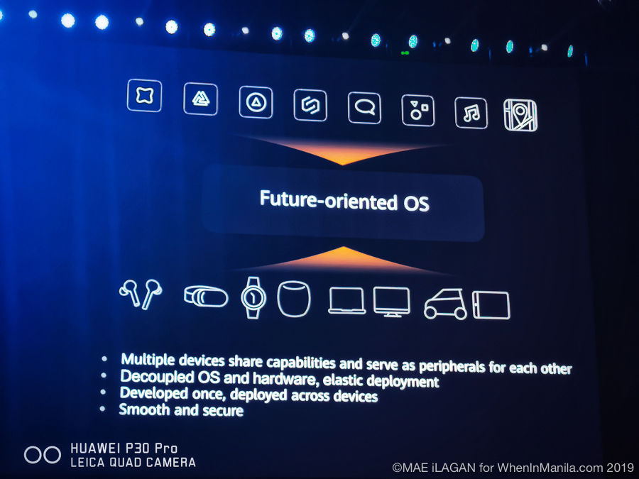 Huawei Launches its Own Future-Oriented Operating System: HarmonyOS 5 Huawei HarmonyOS Mae Ilagan 3 of 6