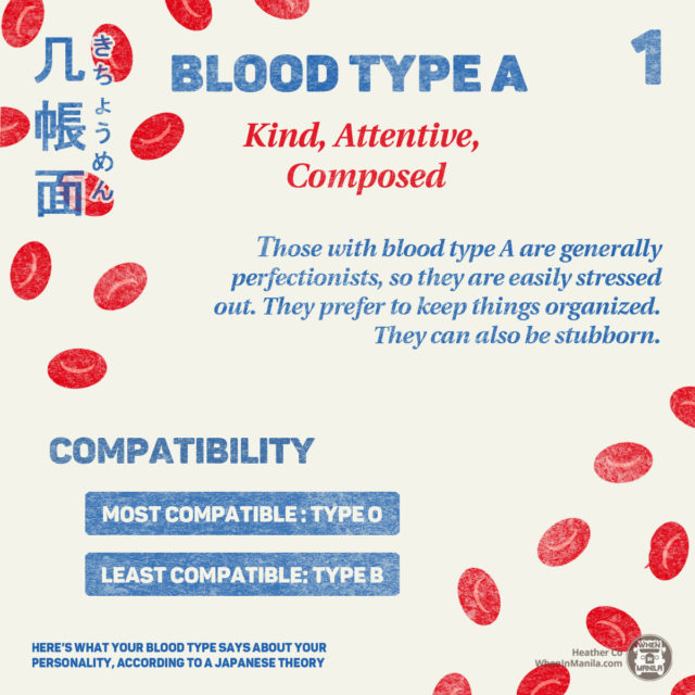 Blood Type A Final
