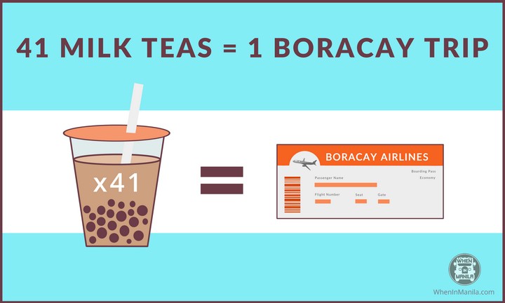 Milk Tea vs Boracay Trip