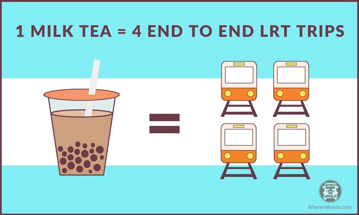 Milk Tea vs LRT Rides