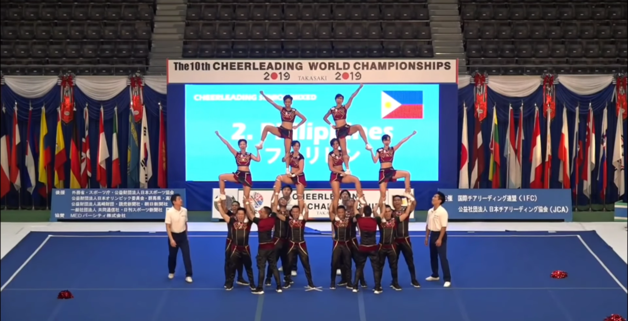 UP Pep Squad Cheerleading World Championships 2019