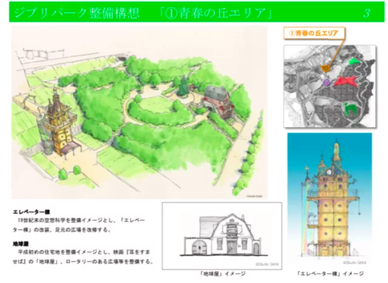 Studio Ghibli Theme Park 2