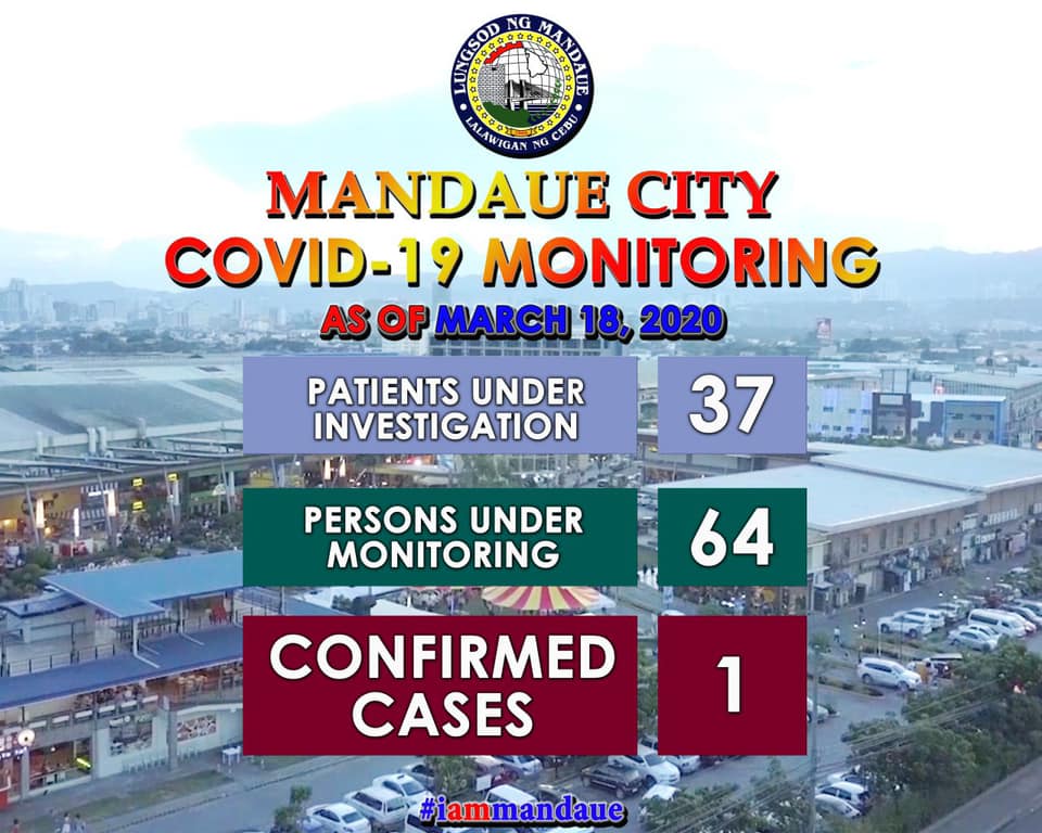 Cebu COVID 19 Case