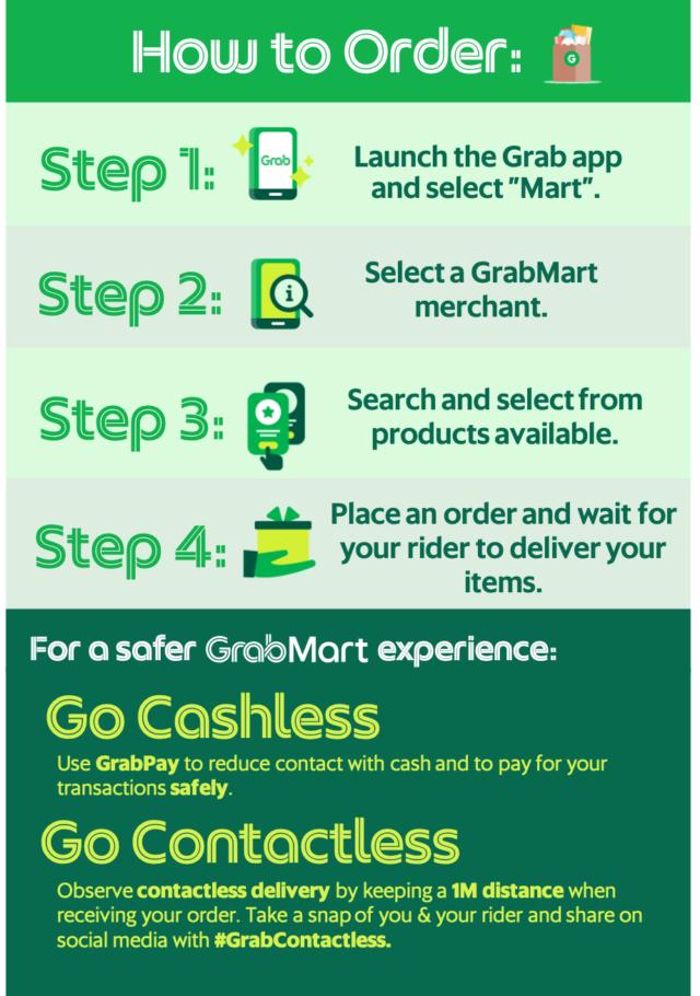 https://www.grab.com/ph/blog/grabmartph/