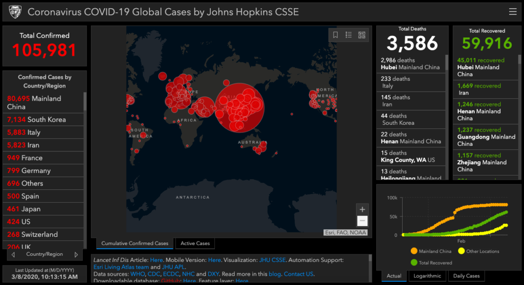johns hopkins coronavirus tracker