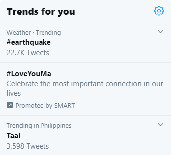 Earthquake 2020 Trending