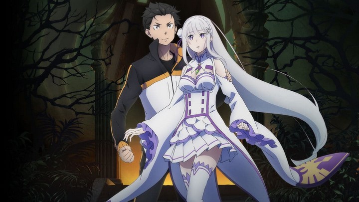 Rezero