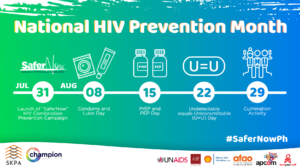 "SaferNow": Educate yourselves and prevent HIV this National HIV Prevention Month 1 PHOTO NHPM Activites