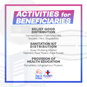 Activities for Beneficiaries