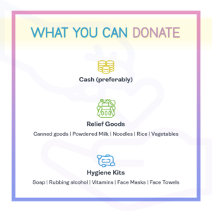 What you can donate