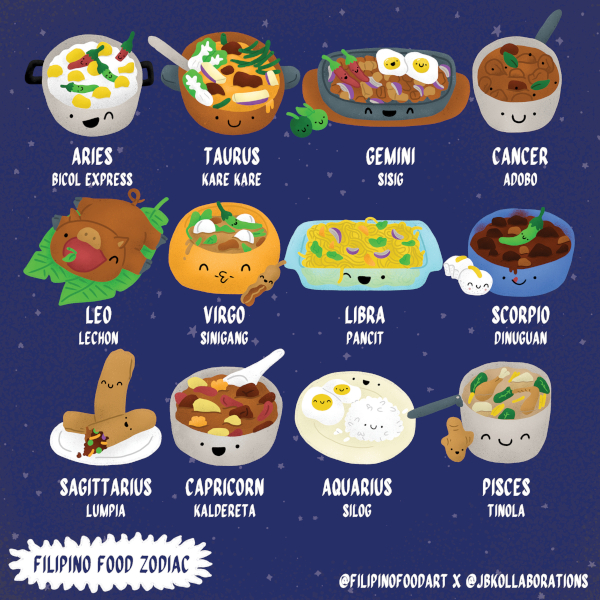 Filipino Food Zodiac