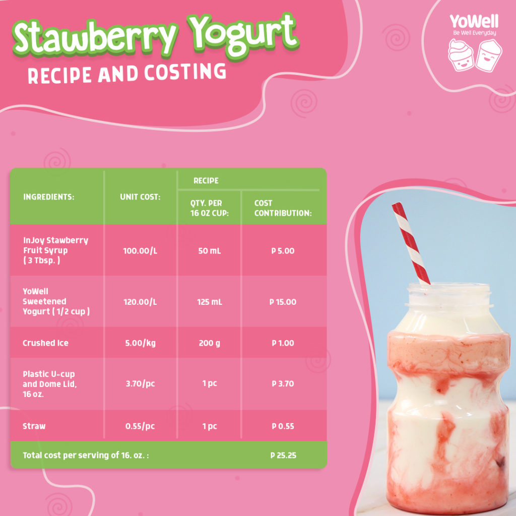 YoWell Fruit Yogurt Costing for Strawberry Yogurt