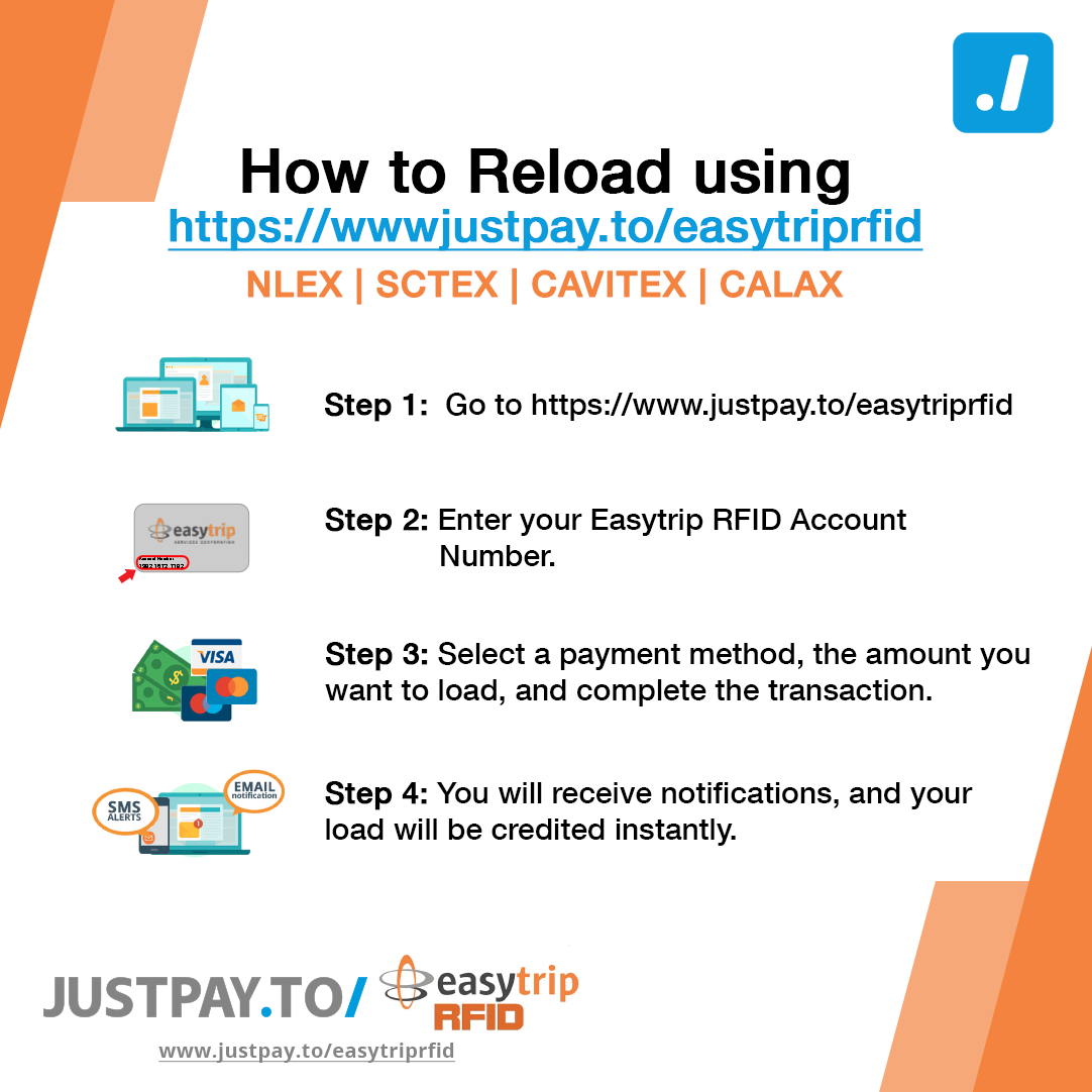 JustPayto Easytrip RFID reloading