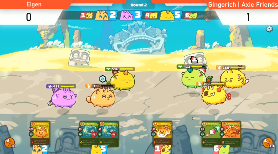 Axie Infinity Lunacian Scholarship League