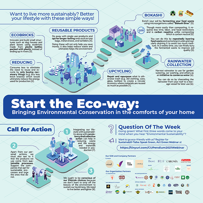 Start the Eco Way