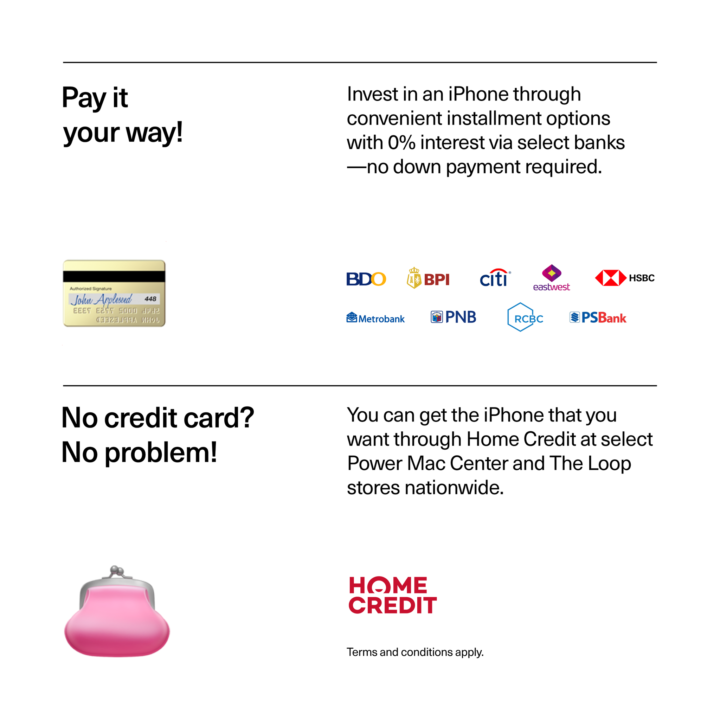 2.1 Credit cards and Home Credit options PMC iPhone for All 2022 e1648046530933