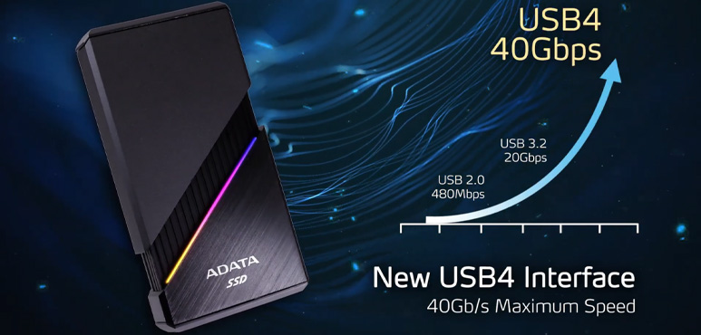 ADATA Elite SE920 USB4 external SSD Header