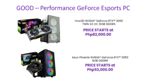 Product Prices from PC Worx 3