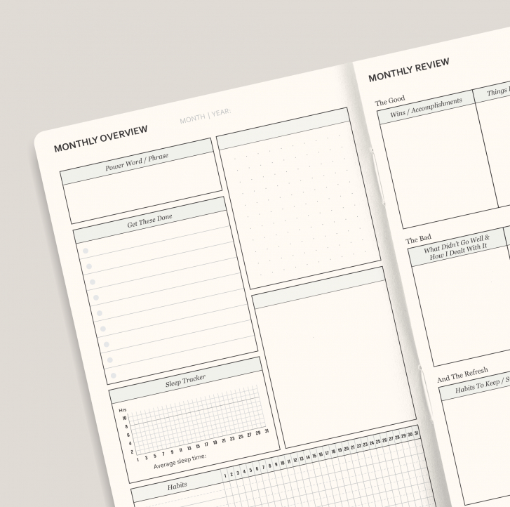 limitless planner spread