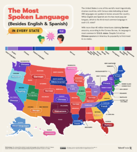 4eb81d37 a822 4085 ac59 022923037e6f 01 The Most Spoken Language Besides English Spanish in Every State