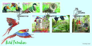 Bird Paradise Commemorative Stamp Collection launched by SingPost in collaboration with Mandai Wildlife Group. Photo credit Mandai Wildlife Group and SingPost 7